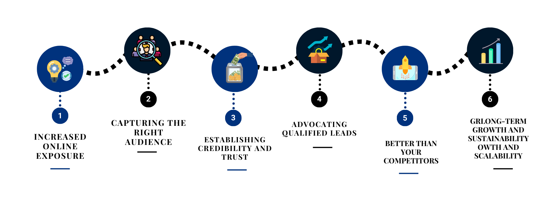 SEO For Law Firms